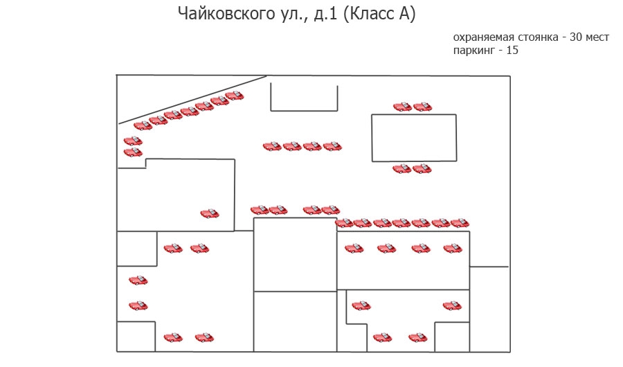 план парковки бизнес-центра по адресу Чайковского ул., д. 1