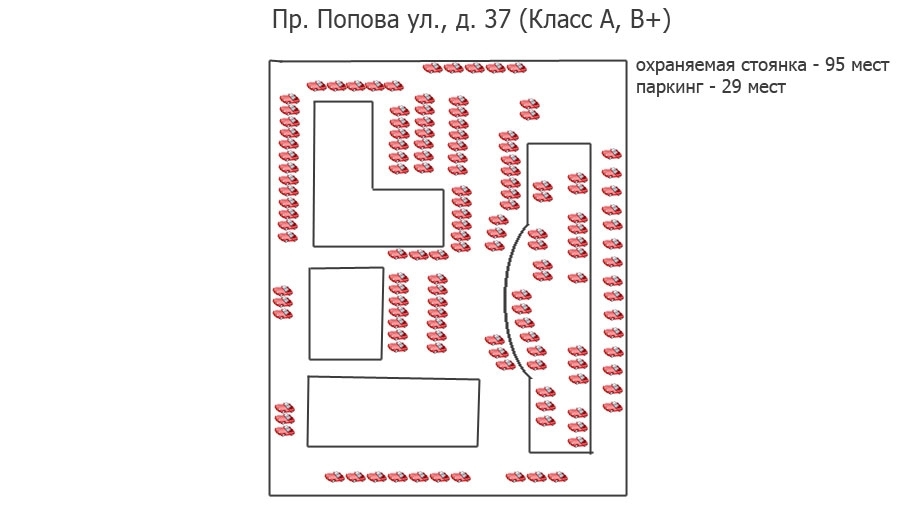план парковки бизнес-центра по адресу Пр. Попова ул., д. 37Б