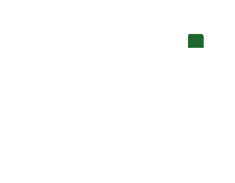 32.7 0